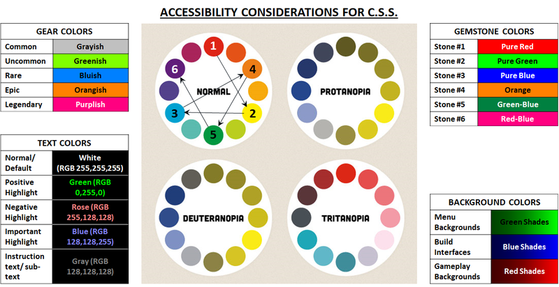 Click image for larger version  Name:	00.1.2_Accessibility-Considerations.png Views:	1 Size:	299.8 KB ID:	101092