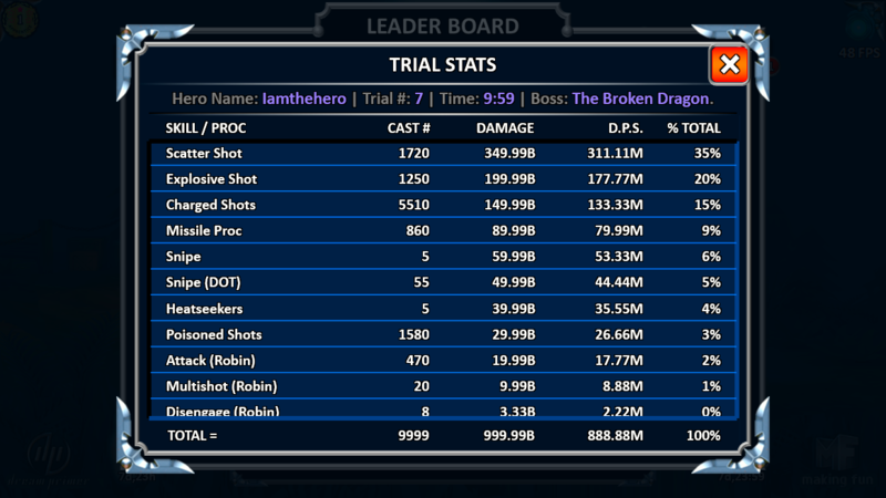 Click image for larger version

Name:	19.3_Hometown_Leaderboard_Trial-Stats.png
Views:	419
Size:	176.8 KB
ID:	102389