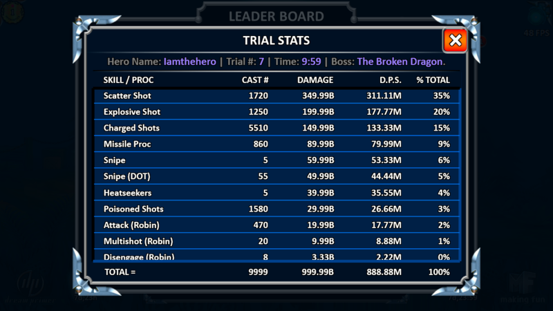 Click image for larger version

Name:	19.3_Hometown_Leaderboard_Trial-Stats.png
Views:	383
Size:	176.8 KB
ID:	102389