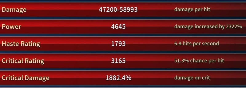 Click image for larger version

Name:	damage stats.JPG
Views:	1137
Size:	64.6 KB
ID:	204693