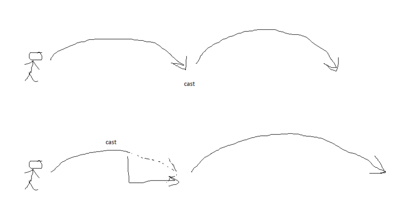 Click image for larger version  Name:	leap.png Views:	0 Size:	22.3 KB ID:	214324