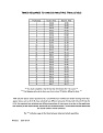 Trial Unlock  - Ranges - 2025-10-14.jpg